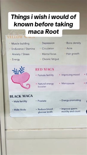 Can Maca Root Cause Yeast Infection? Exploring Potential Side Effects