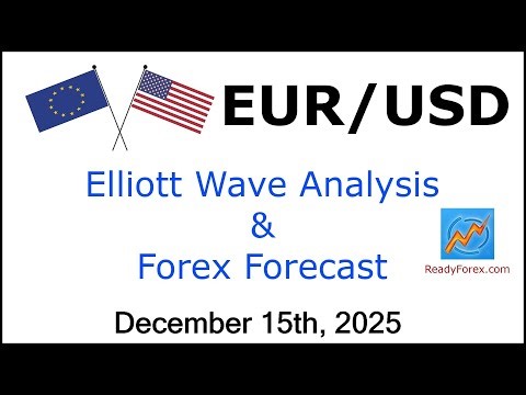 EUR USD Elliott Wave Analysis | Forex Forecast | December 15 2025 | EURUSD Analysis Today