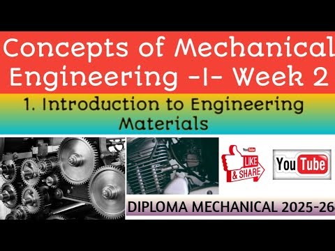 CME 1 Week2 Session 1 Engineering Materials and classification