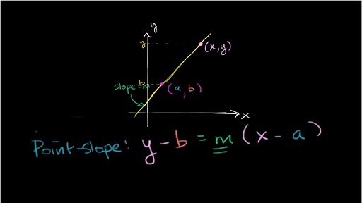 Intro to point-slope form