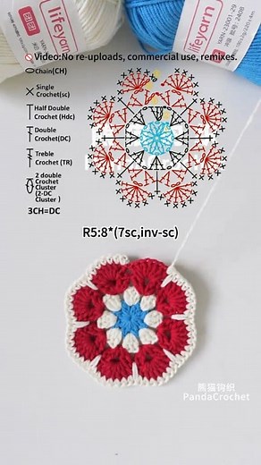 African Flower granny square #crd_to_owner_with_respect #fyp #crochetpattern #grannysquare | PZL Crochet & Accessories Online Shop