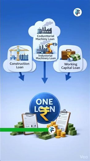 Factory Setup Loan Explained | Construction, Machinery & Working Capital in One Loan |