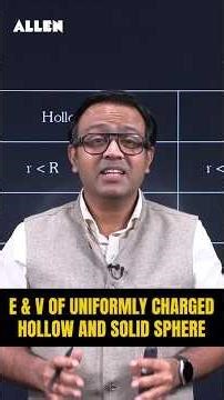 Hollow vs Solid Sphere ⚡ Electric Field & Potential in 2 Min #jee2026