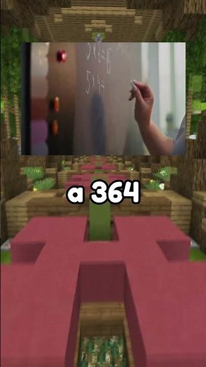 El nuevo mes en 2026! 😯