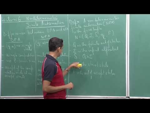 NFA, definition and examples