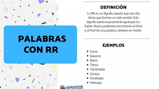 70 ejemplos de palabras con RR - con ejercicios resueltos!