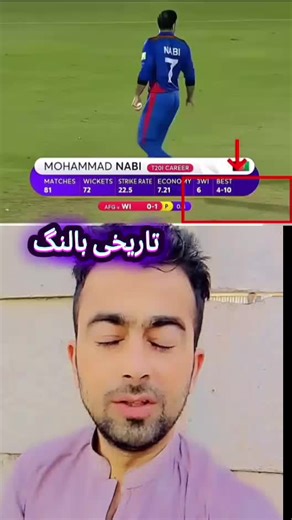 Mohammad Nabi's Historic Bowling Performance Against West Indies