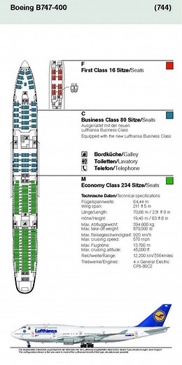 Boeing 747-400 Seating Configuration Lufthansa