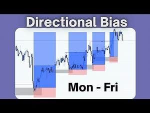 How to Know the Weekly and Daily Directional Bias..