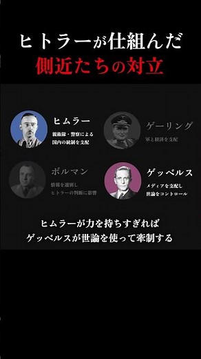 ヒトラーが仕組んだ側近の対立