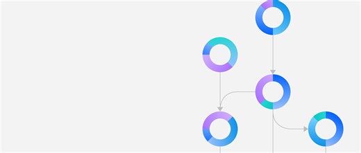 Turbonomic | Gestión de recursos de aplicaciones (ARM) - IBM