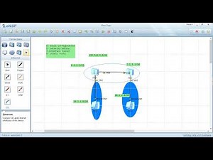 Generic Routing Encapsulation (GRE) VPN Lab