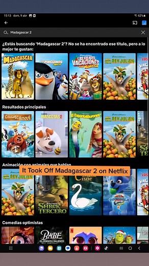 Where to Watch Madagascar: A Comprehensive Guide