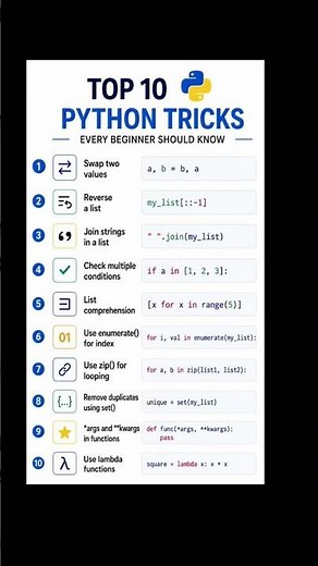 Top 10 Python Tricks Every Beginner Must Know 🐍⚡ #Shorts