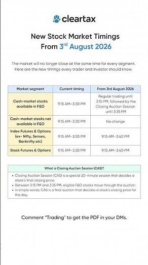 New Share Market Timings from 3rd August 2026