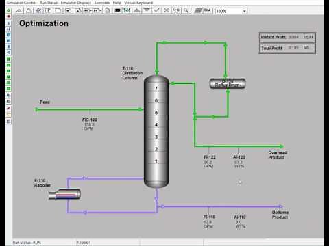 Simulation Solutions Distillation Simulator