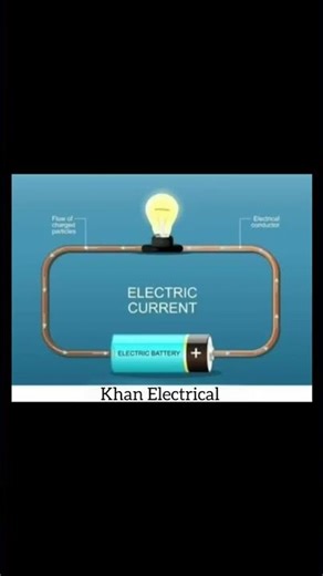 Electric Current Kaise Flow Hota Hai ⚡ | Battery to Bulb Working Explained (Hindi) #shorts #viral