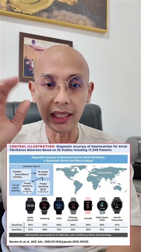 วิจัยสมาร์ทวอทช์