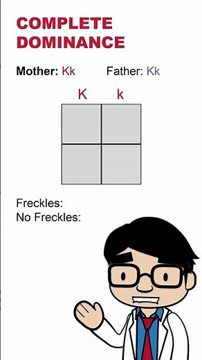 Genetics: Punnett Square for Complete Dominance #genetics #alleles #dna #hereditary #genes #Punnett