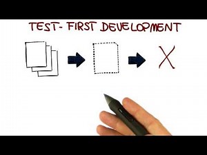 Test First Development - Georgia Tech - Software Development Process