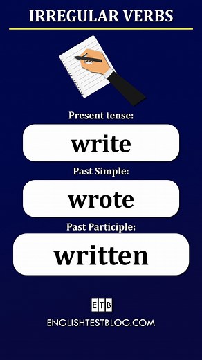 Irregular Verbs: Write / Wrote / Written