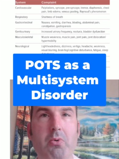 Understanding POTS: More Than Just Fast Heartbeat #pots #potssyndrome #posturalorthostatictachycardiasyndrome #dysautonomia #longcovid
