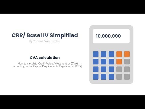 CRR/ Basel CVA calculation