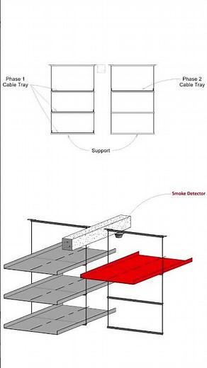 Optimizing Electrical Design with Detailed Revit Models