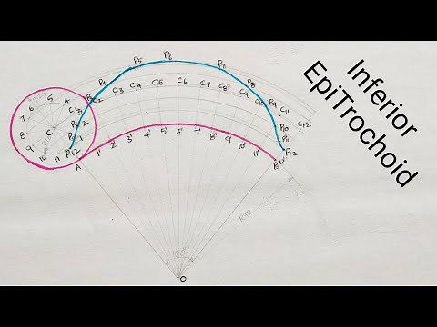 Inferior EpiTrochoid//Cycloid//Engg. Drawing //Engg. Graphic