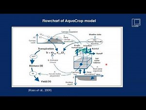 Roxanna Porras - Using FAO AquaCrop to model yield - Part 1