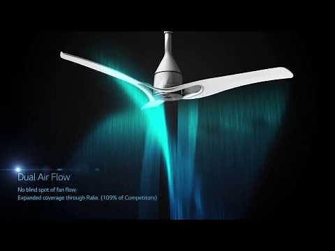 LG Ceiling Fans – A Selection of Masterpieces