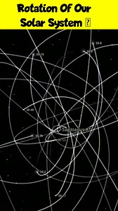 116K views · 3.5K reactions | Rotation of our Solar System ? | The Universe Unveiled | Facebook
