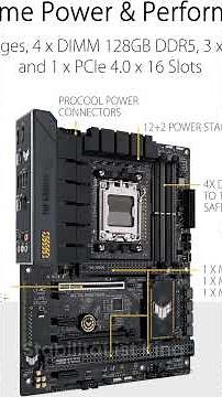 🔥 ASUS TUF Gaming B650-PLUS Mainboard Review – Power für dein Gaming-Setup! 🔥