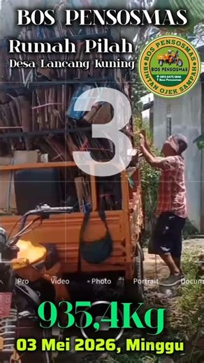 “921 Kg Sampah & Harapan… Cerita Warga yang Bertahan dari Sampah”