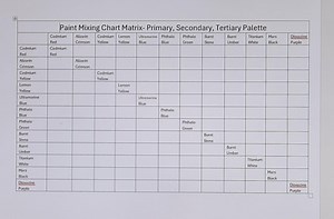 Paint Mixing Chart Matrix, Primary Secondary and Tertiary Colours, Cool and Warm Mixes, Template, Reusable, Immediate Digital Download - Etsy Canada
