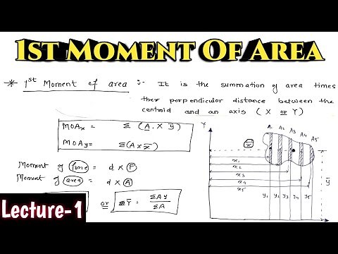 1st Moment Of Area | Lecture-1 | Engineering Mechanics | Civil Stuff