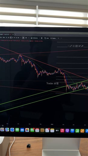 米哥带你沉浸式看盘，简单聊两句比特币。 #btc