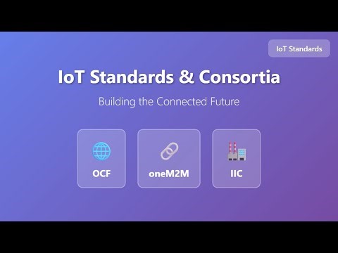 IoT Standards and Consortia Explained: OCF, oneM2M, and IIC for Beginners