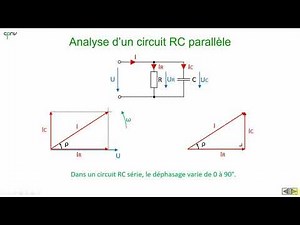 ELEC - Single-phase - Parallel RC (part 1 - Analysis)