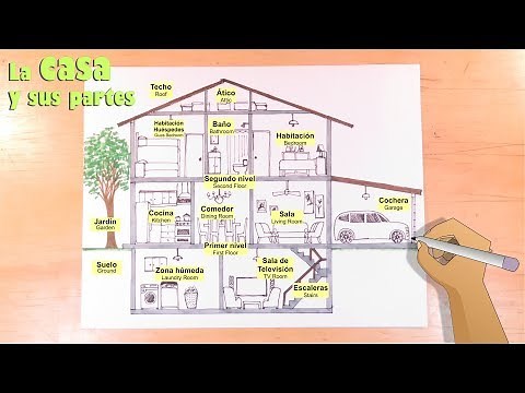 Cómo dibujar una Casa familiar de 2 plantas y sus áreas