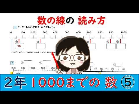 【2年算数】1000までの数⑤（数の線の読み方）
