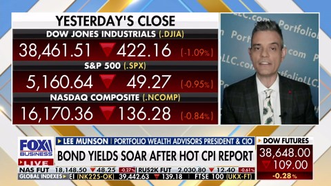 Inflation fears will trigger a market correction, analyst warns