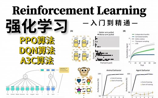 【强化学习实战】半天带你学会PPO算法、DQN算法、A3C算法原理及相关项目实战！——AI|人工智能|深度学习|强化学习