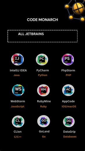 Code Monarch on Instagram: "JetBrains makes some of the most powerful IDEs used by professional developers worldwide! 💻🔥 In this video, we cover ALL JetBrains IDEs and explain what each one is used for, so you can choose the right tool for your tech stack. 📌 In this video you’ll learn: ✅ IntelliJ IDEA – Java & backend development ✅ PyCharm – Python & Data Science ✅ WebStorm – JavaScript & Frontend ✅ PhpStorm – PHP development ✅ CLion – C & C++ ✅ GoLand – Go language ✅ Rid