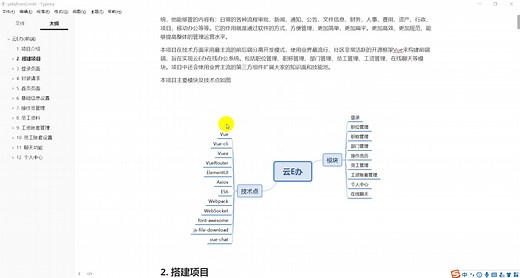 强烈推荐！Github顶级Java项目，毕设首选
