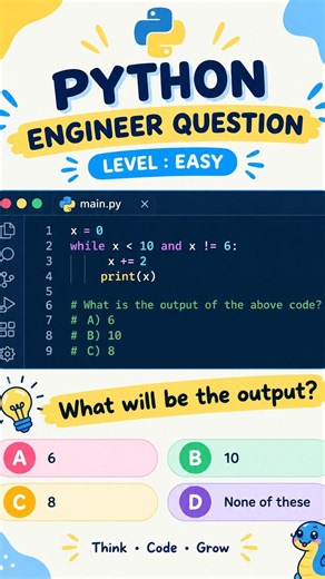 Python Slicing | Learn python | python basics | coding #python #pythonquiz