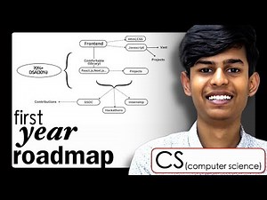 First-Year CS Roadmap: Essential Guide for Computer Science Beginners || Ritik Raj