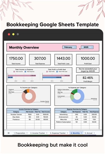 Essential Bookkeeping Google Sheets Template for Small Businesses