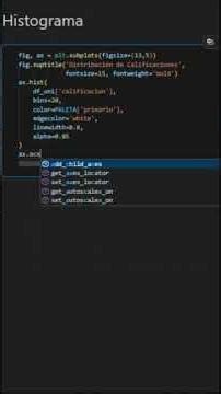 📊 ¿Cómo hacer un Histograma en Python? Matplotlib desde cero