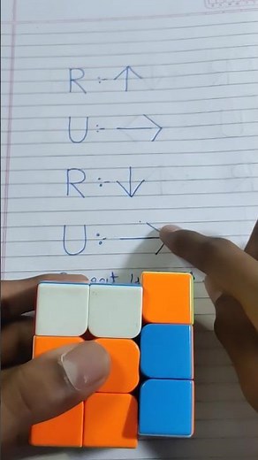 The Secret Mechanism of the Rubik's Cube